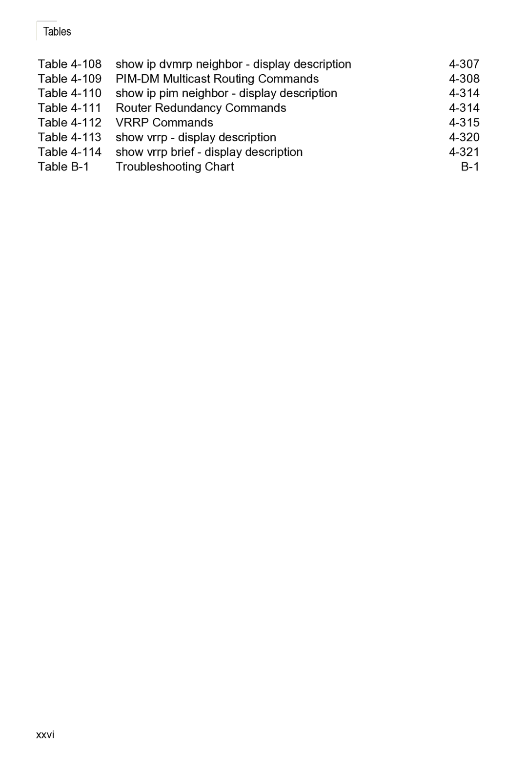 Microsoft ES4625, ES4649 manual Xxvi 