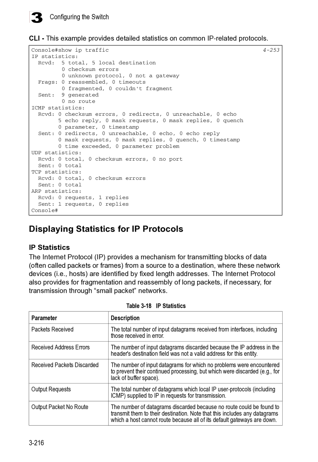 Microsoft ES4625, ES4649 manual Displaying Statistics for IP Protocols 