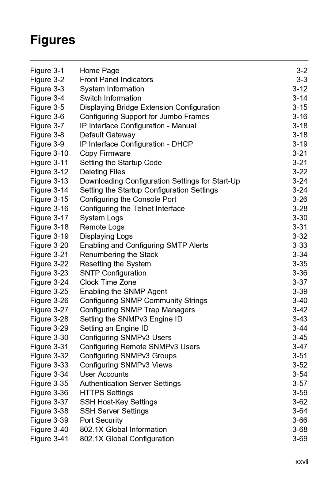 Microsoft ES4649, ES4625 manual Figures, Xxvii 