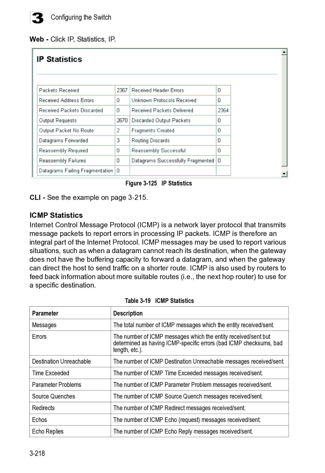 Microsoft ES4625 Web Click IP, Statistics, IP, Length, etc, Destination Unreachable, Time Exceeded, Parameter Problems 