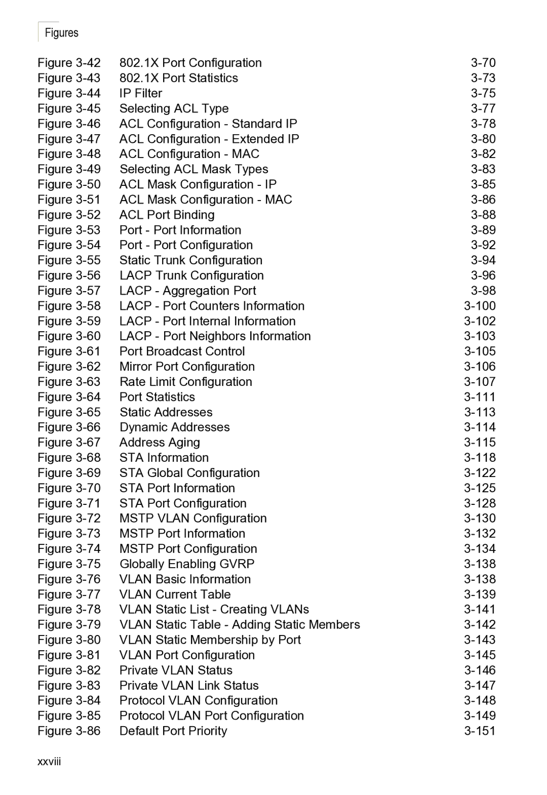 Microsoft ES4625, ES4649 manual Figures, 42 802.1X Port Configuration 