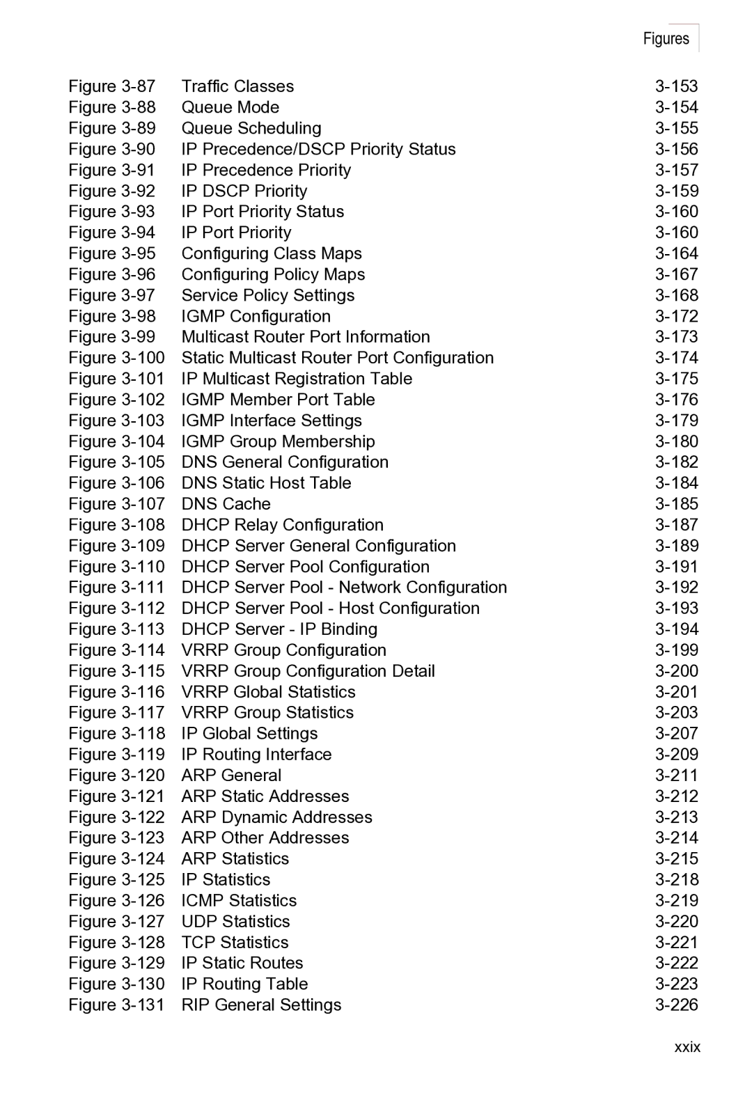 Microsoft ES4649, ES4625 manual Xxix, Figures 