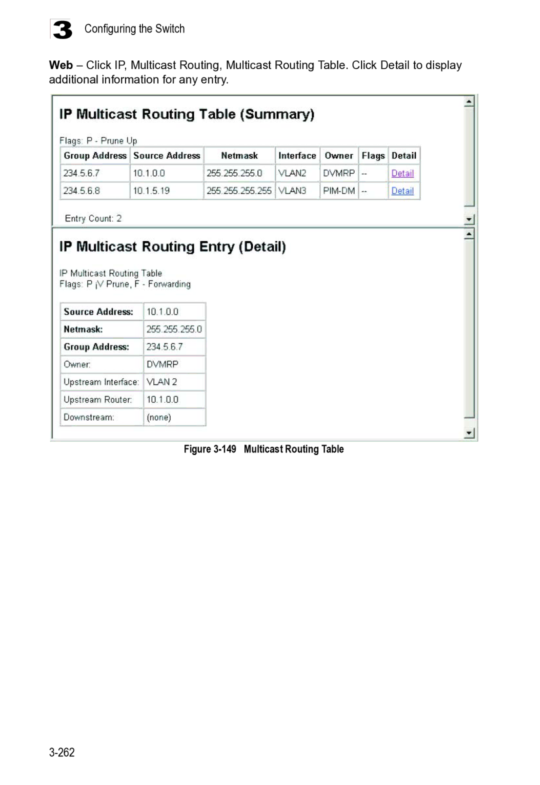 Microsoft ES4625, ES4649 manual Multicast Routing Table 