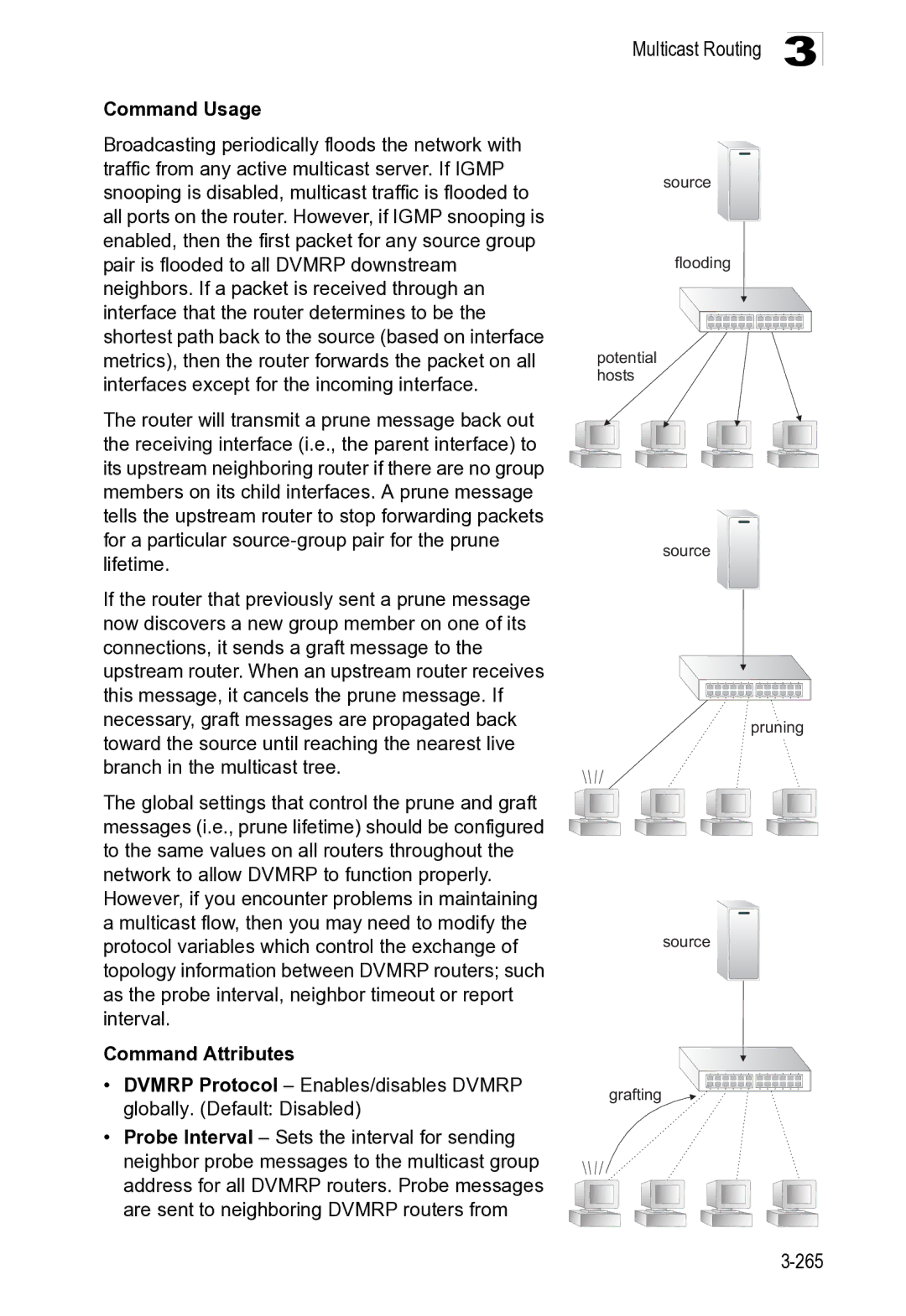 Microsoft ES4649, ES4625 manual Source Flooding Potential hosts Pruning Grafting 