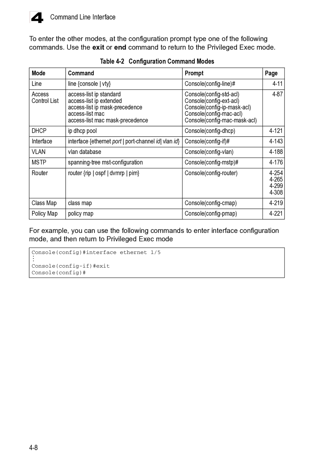 Microsoft ES4625, ES4649 manual Ip dhcp pool Consoleconfig-dhcp 121 Interface, Consoleconfig-if# 143 