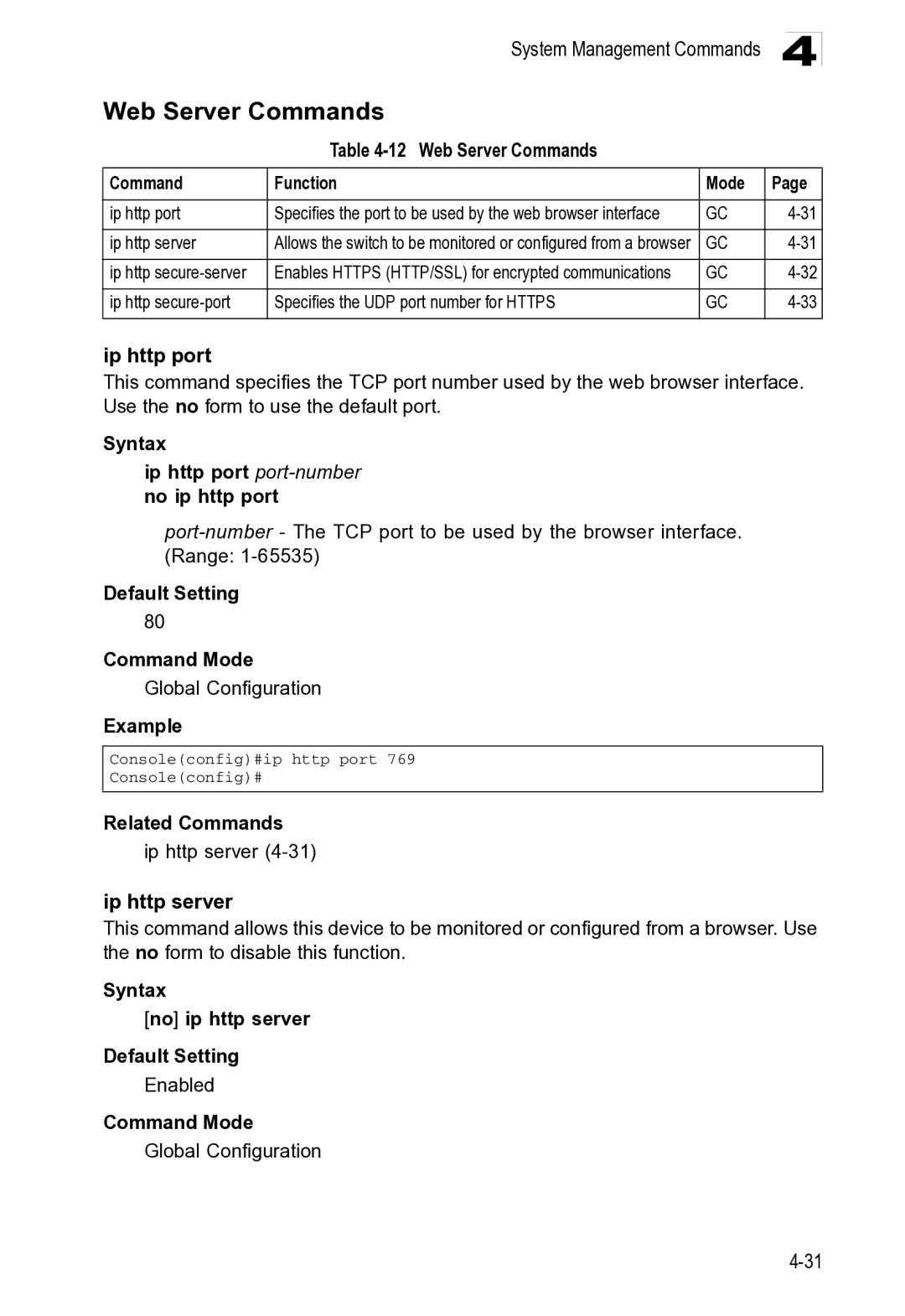 Microsoft ES4649, ES4625 manual Web Server Commands Function Mode Ip http port, Related Commands Ip http server 