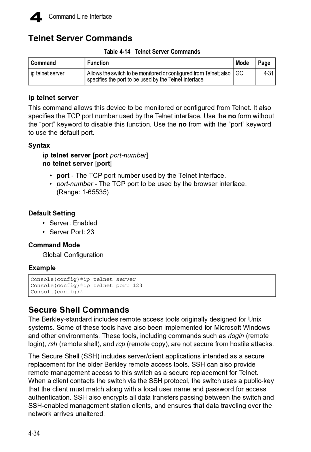 Microsoft ES4625, ES4649 manual Secure Shell Commands, Telnet Server Commands Function Mode Ip telnet server 