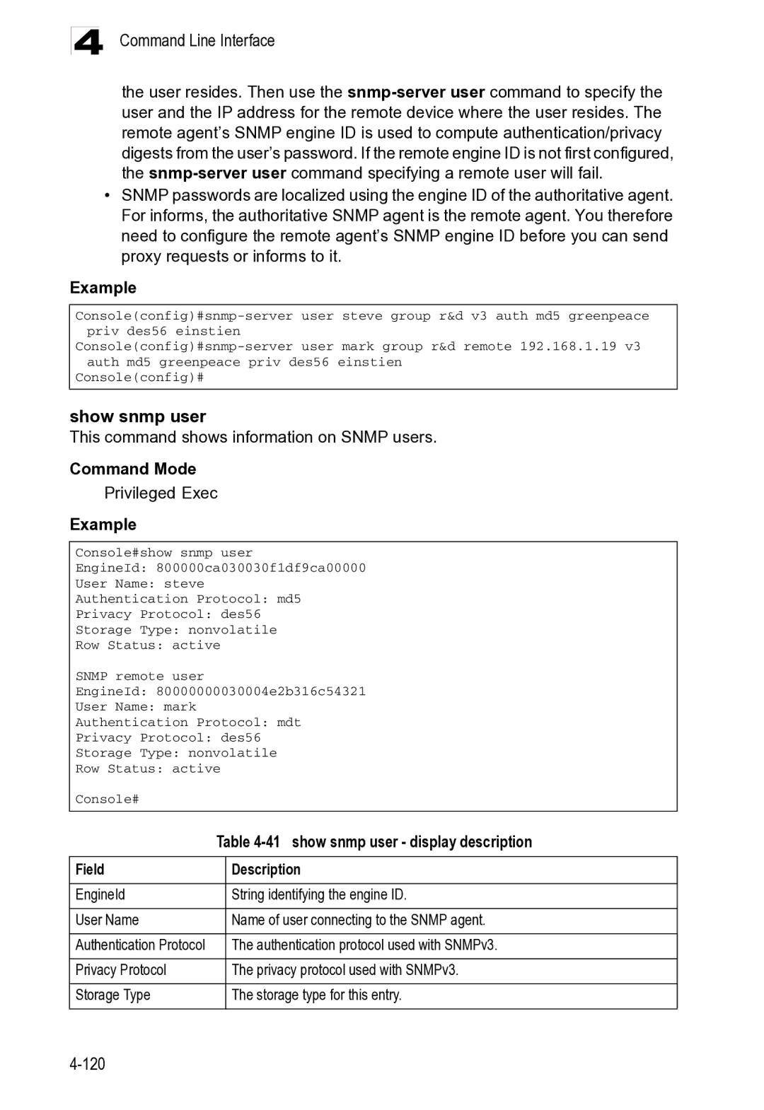 Microsoft ES4625, ES4649 manual show snmp user display description, Authentication protocol used with SNMPv3 