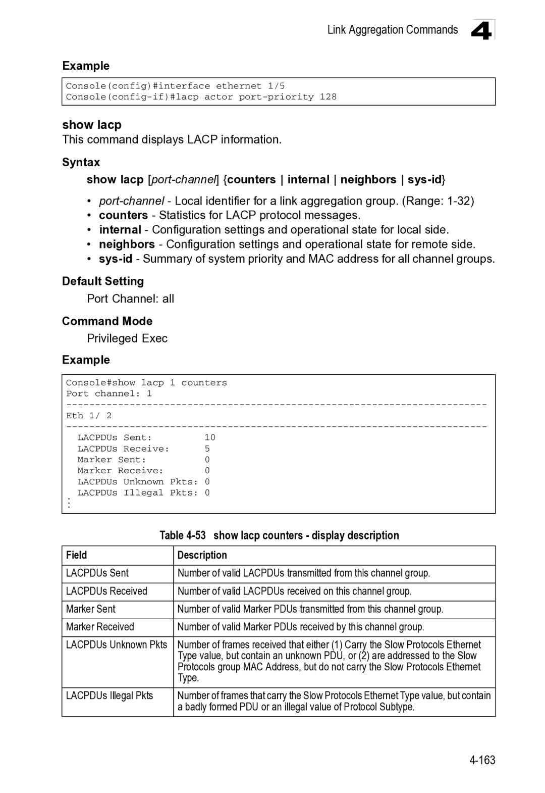 Microsoft ES4649, ES4625 manual show lacp counters display description, LACPDUs Illegal Pkts 