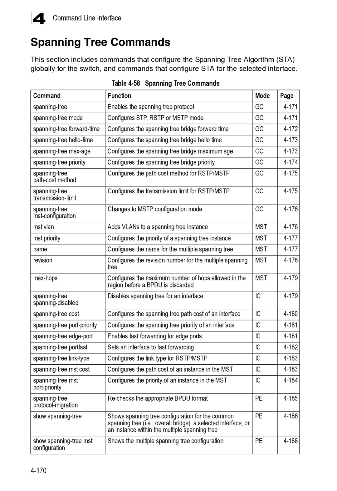 Microsoft ES4625, ES4649 manual Spanning Tree Commands 