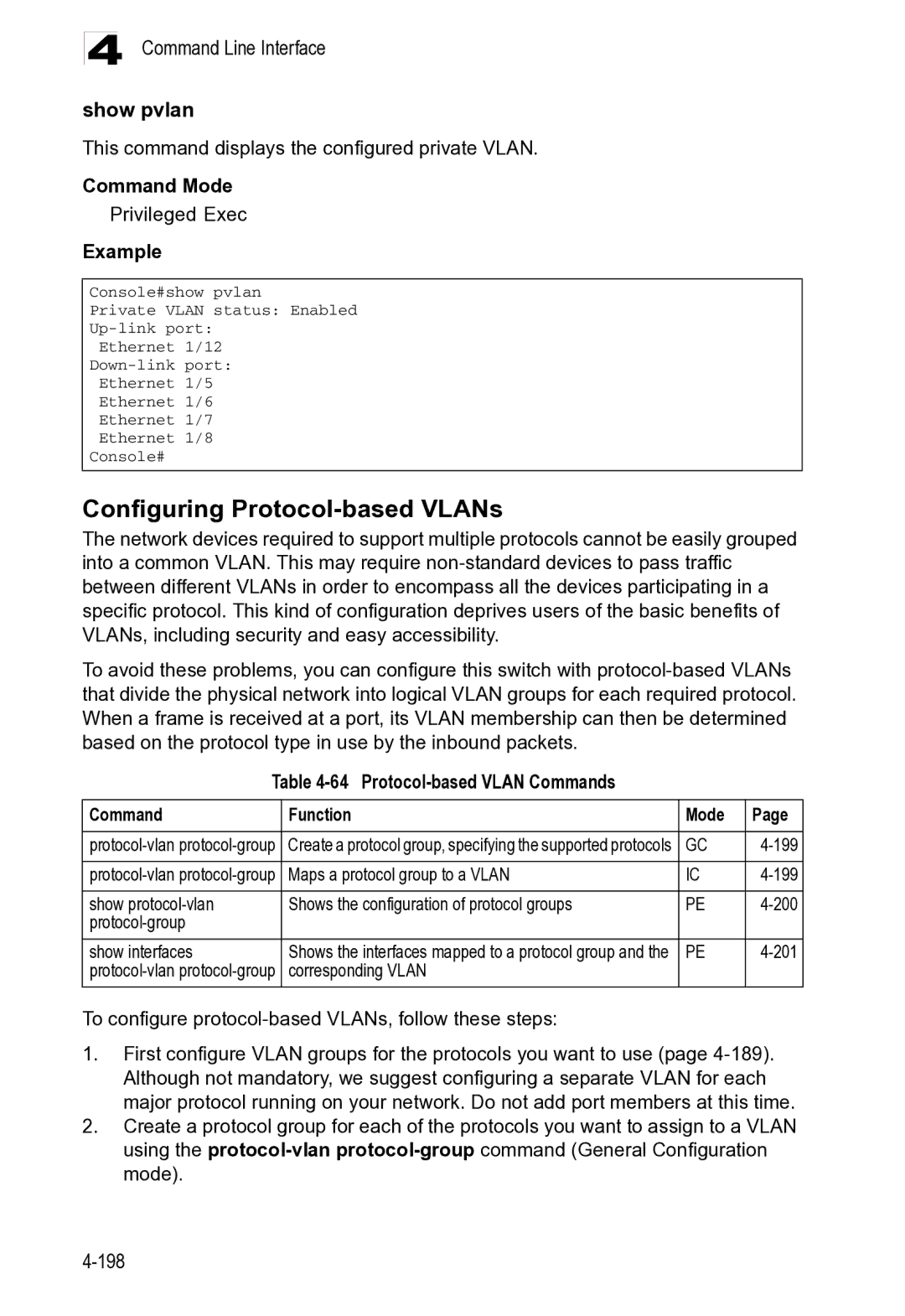 Microsoft ES4625, ES4649 manual Command Line Interface Show pvlan, 199 