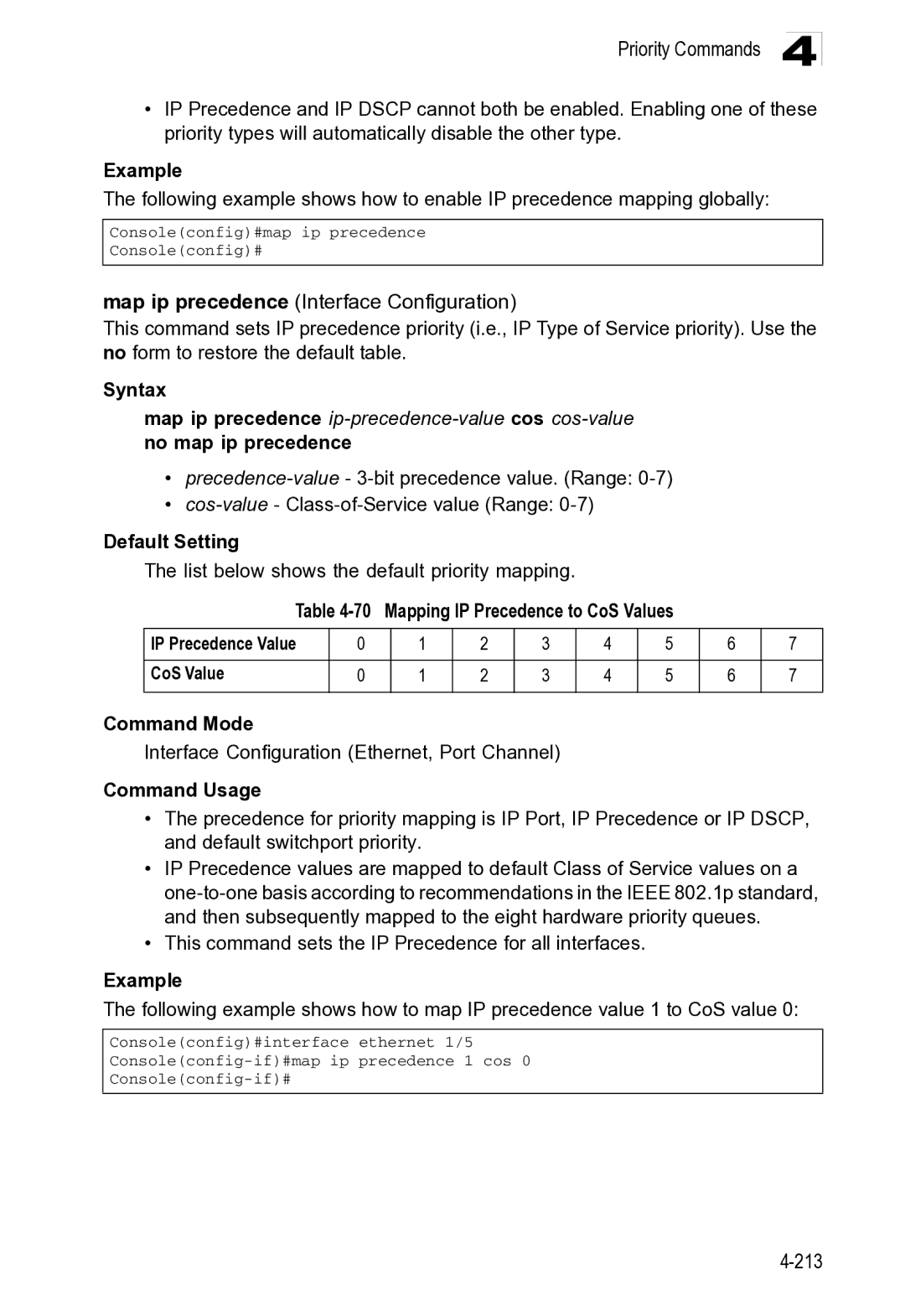 Microsoft ES4649, ES4625 manual Map ip precedence Interface Configuration 