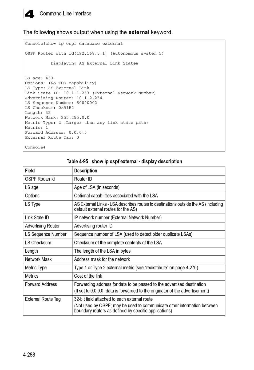 Microsoft ES4625, ES4649 Following shows output when using the external keyword, show ip ospf external display description 