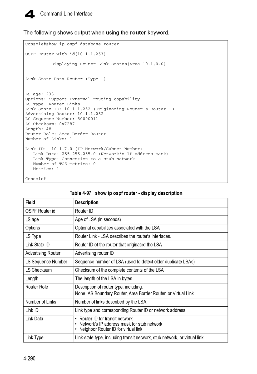 Microsoft ES4625, ES4649 Following shows output when using the router keyword, show ip ospf router display description 