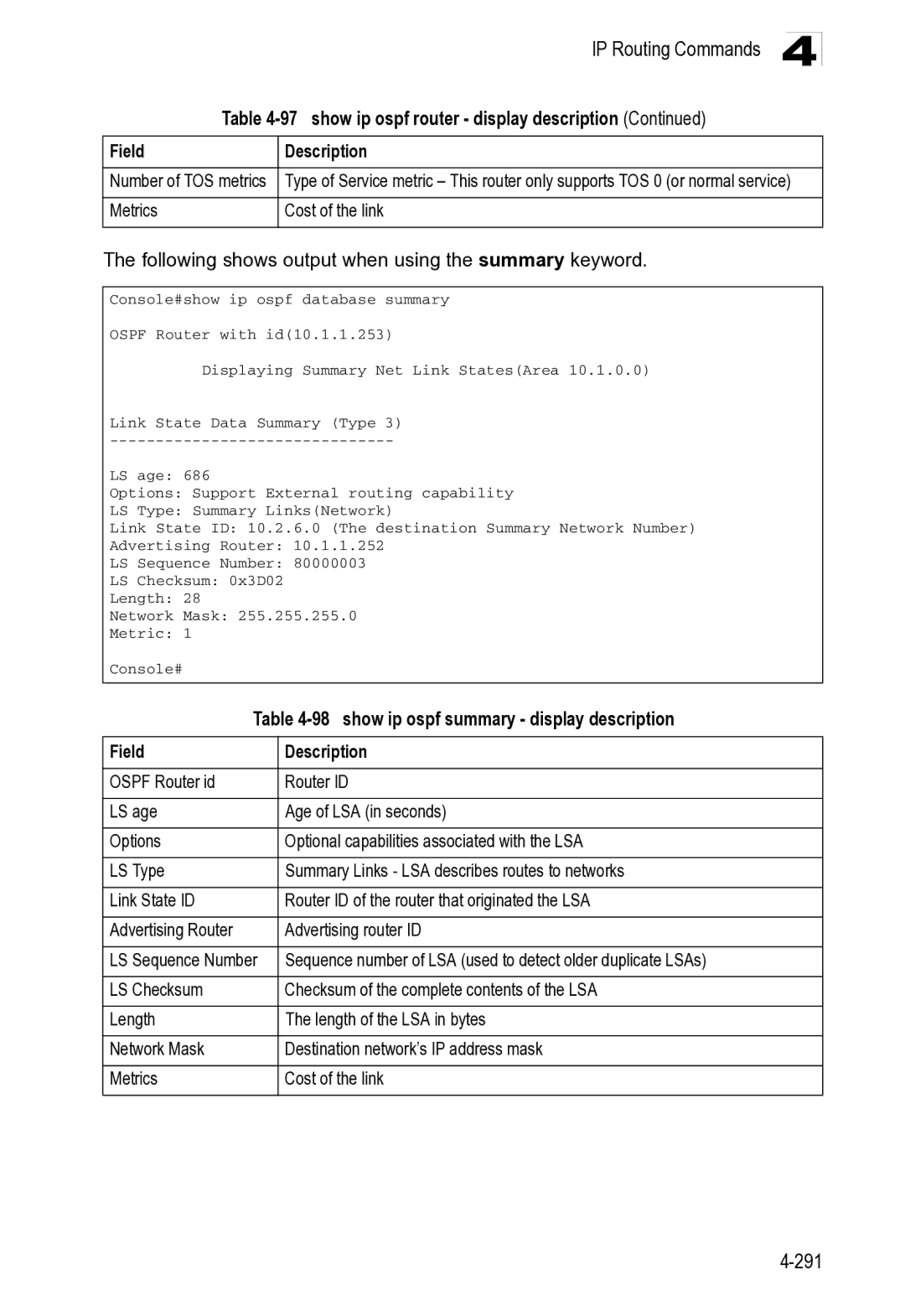 Microsoft ES4649, ES4625 manual 291, show ip ospf summary display description 