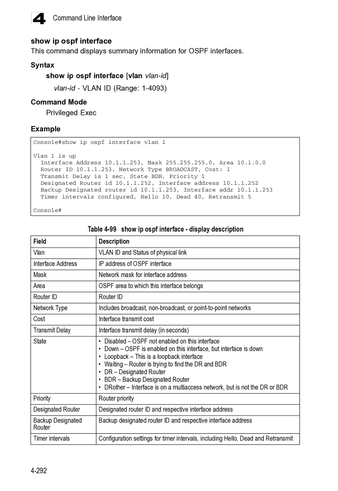 Microsoft ES4625, ES4649 manual Command Line Interface Show ip ospf interface 