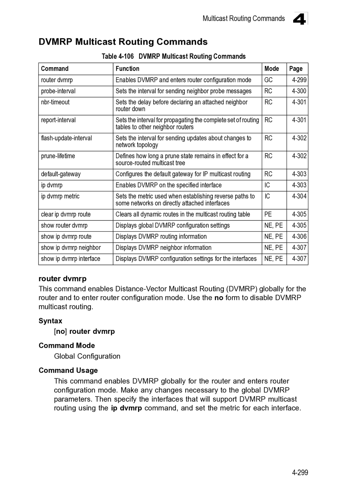 Microsoft ES4649, ES4625 manual Dvmrp Multicast Routing Commands 