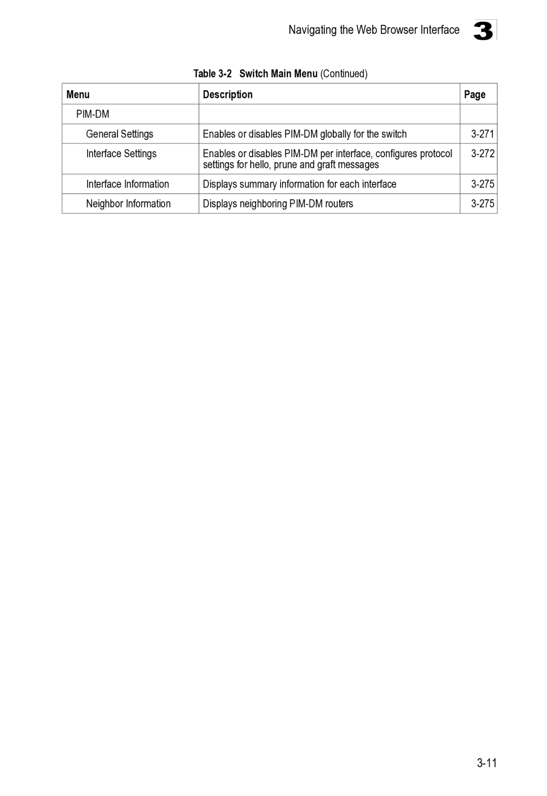 Microsoft ES4649, ES4625 manual Neighbor Information Displays neighboring PIM-DM routers 