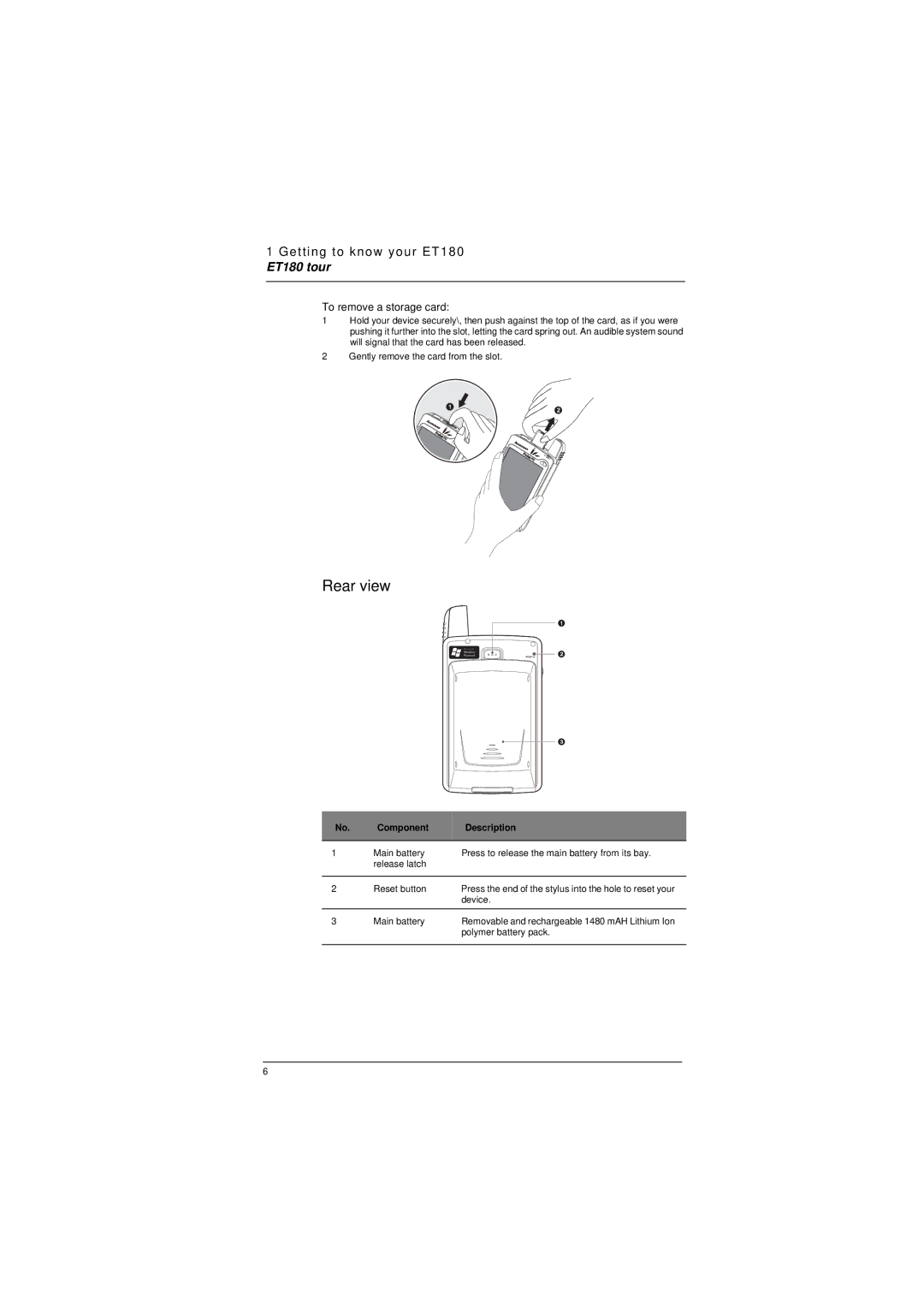 Microsoft ET180 manual Rear view, To remove a storage card 