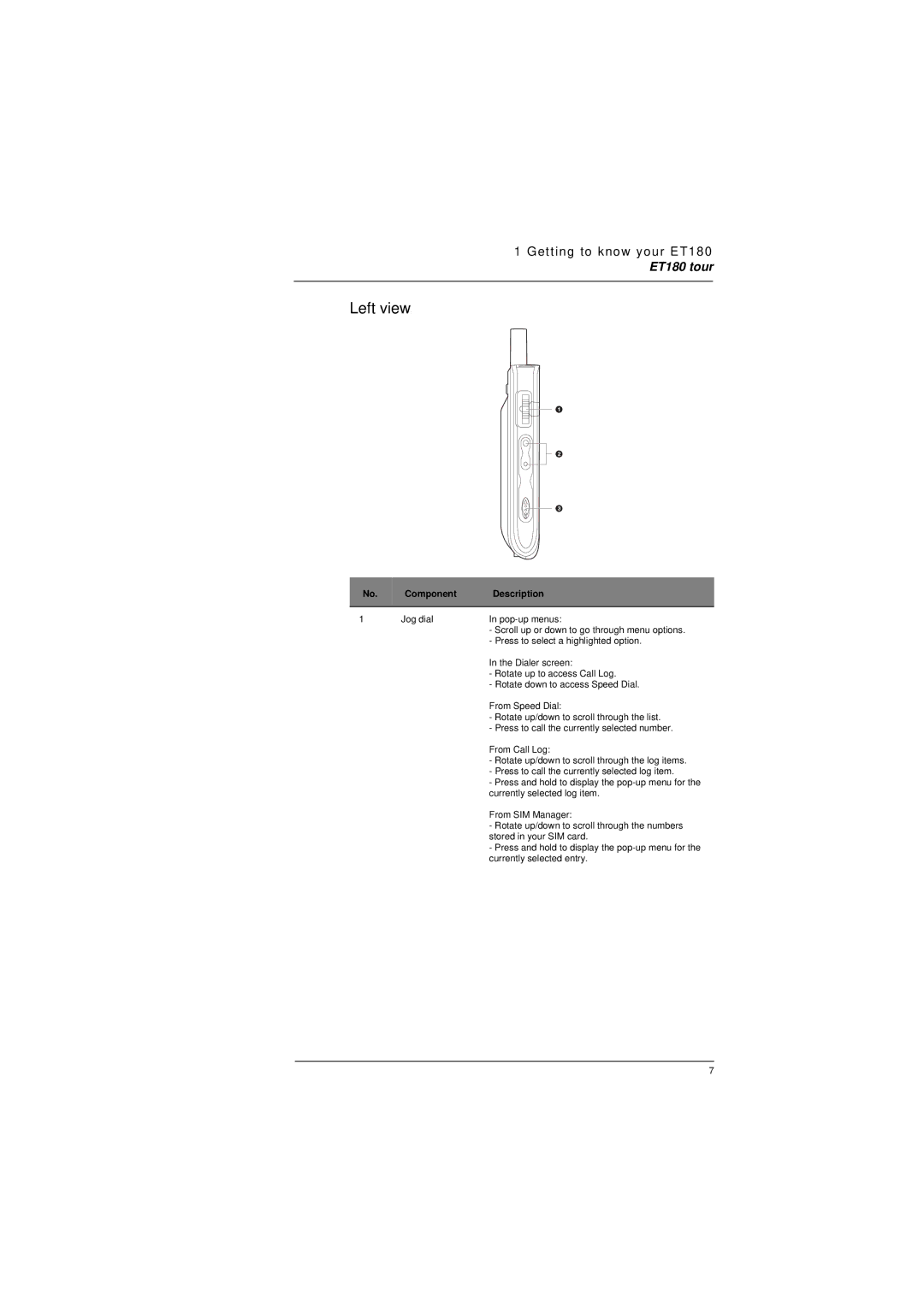 Microsoft ET180 manual Left view 