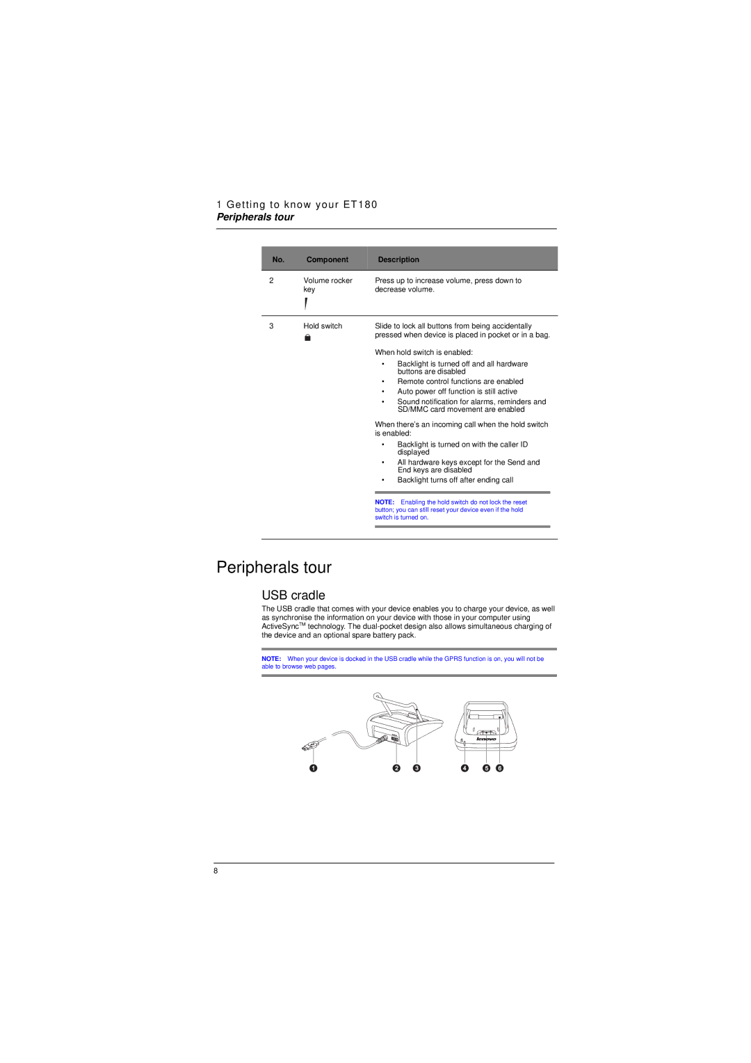 Microsoft ET180 manual Peripherals tour, USB cradle 