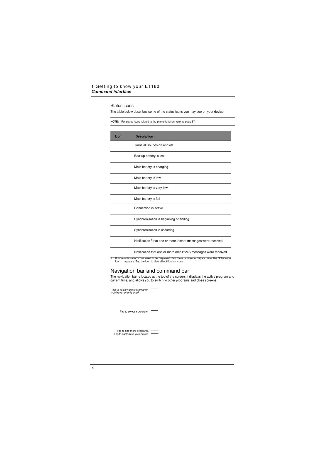 Microsoft ET180 manual Navigation bar and command bar, Status icons, Icon Description 