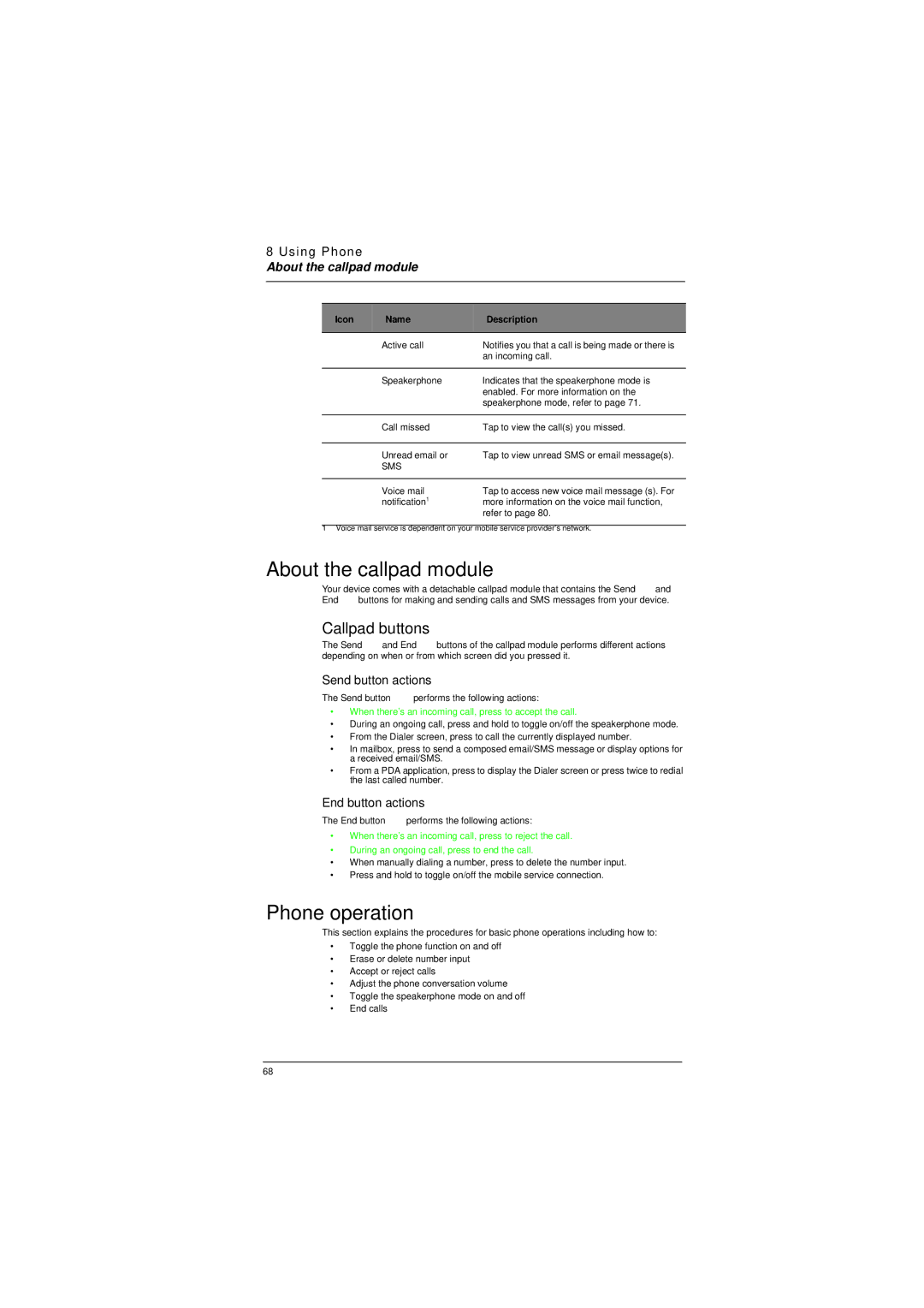 Microsoft ET180 manual About the callpad module, Phone operation, Callpad buttons 