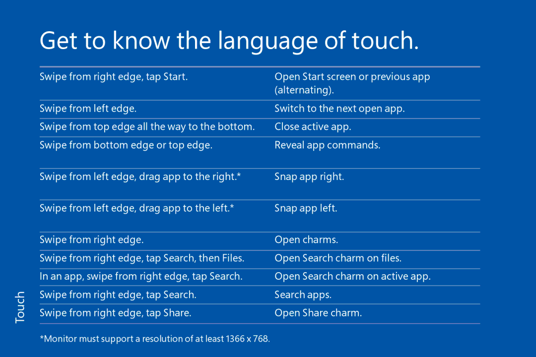 Microsoft FQC05956, FQC06913, WN700388, WN700404, FQC05940, 5VR00001, FQC-05956, FQC05976 manual Get to know the language of touch 