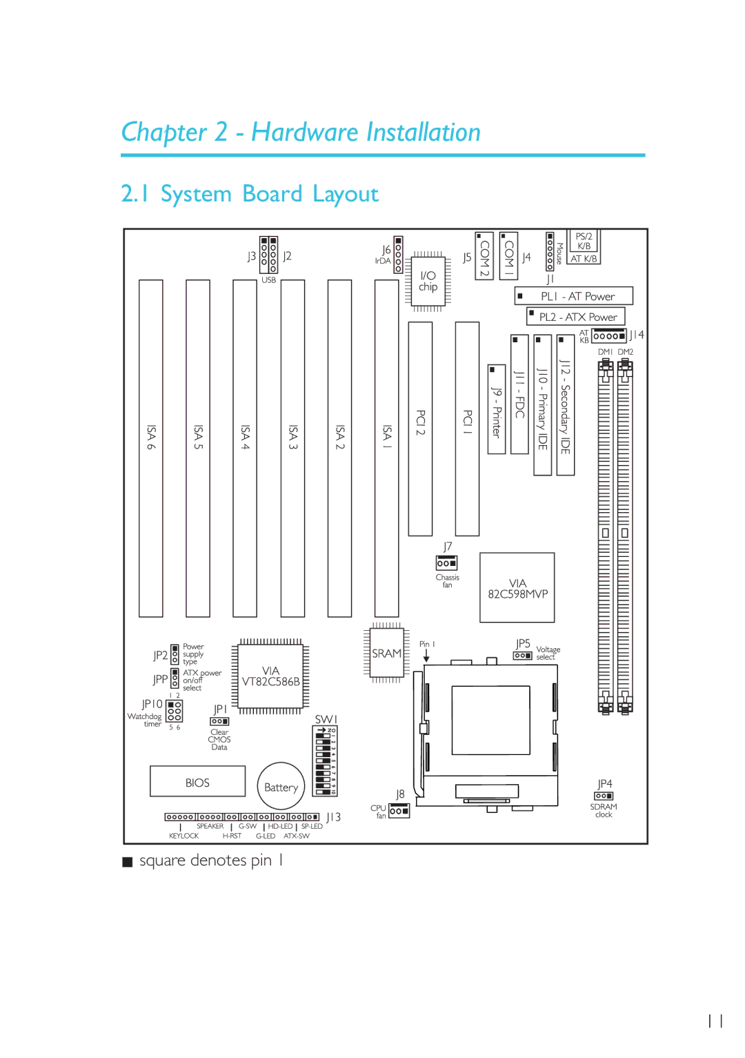 Microsoft G7VP2 manual Hardware Installation, System Board Layout 