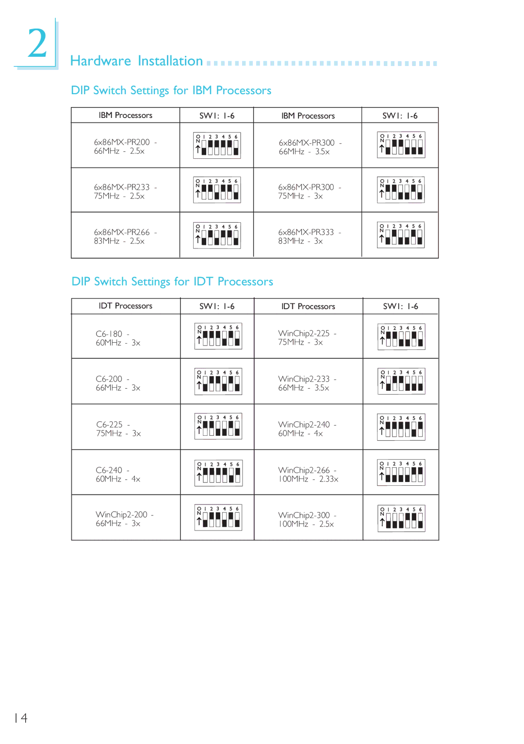 Microsoft G7VP2 manual DIP Switch Settings for IBM Processors, DIP Switch Settings for IDT Processors 