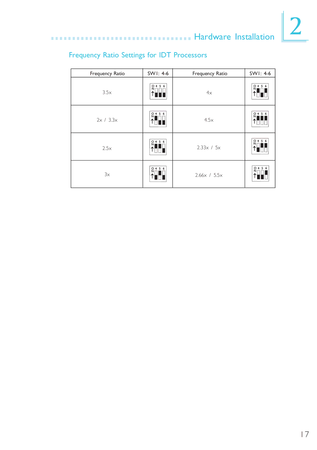 Microsoft G7VP2 manual Frequency Ratio Settings for IDT Processors 