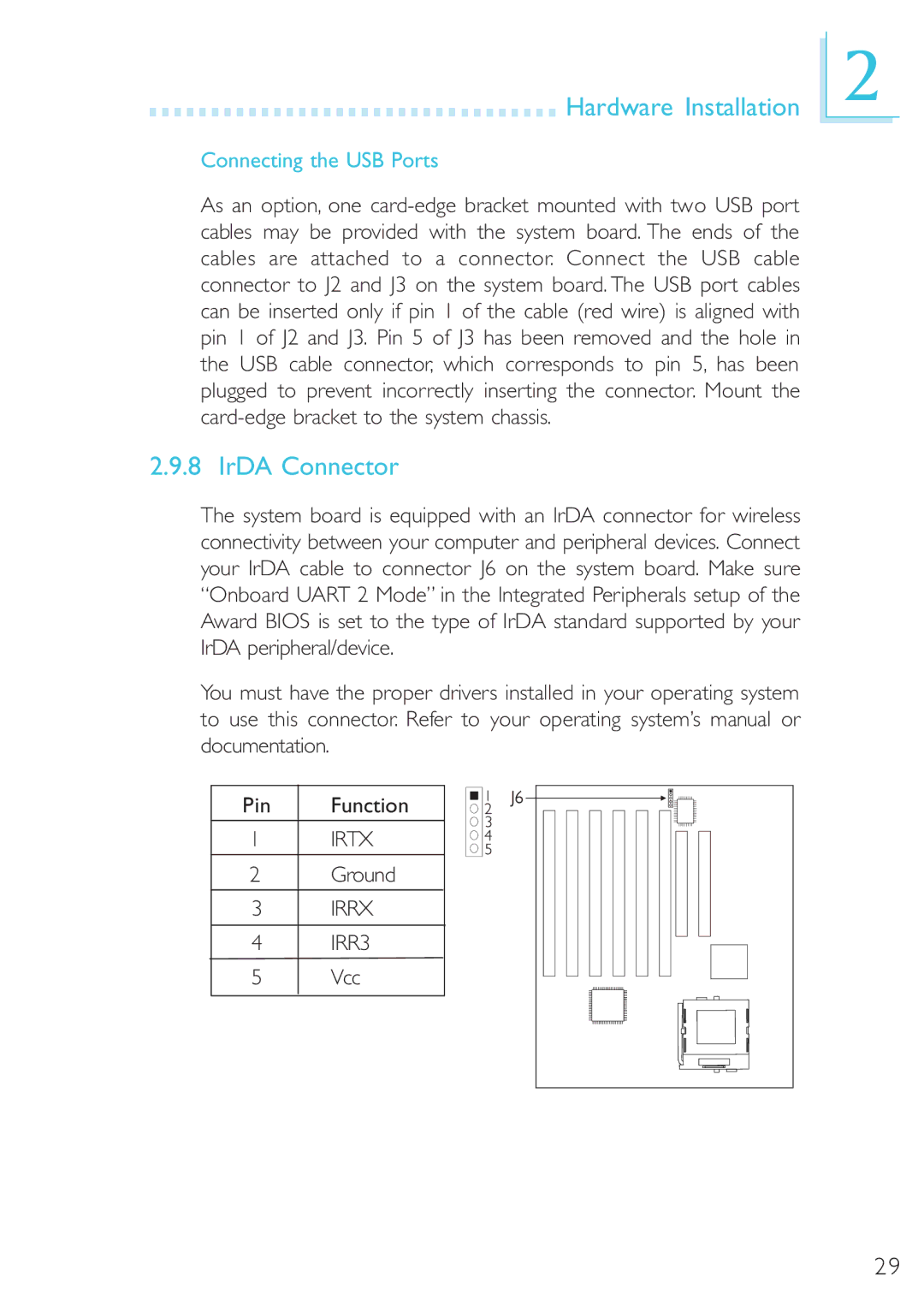 Microsoft G7VP2 manual IrDA Connector, Connecting the USB Ports 