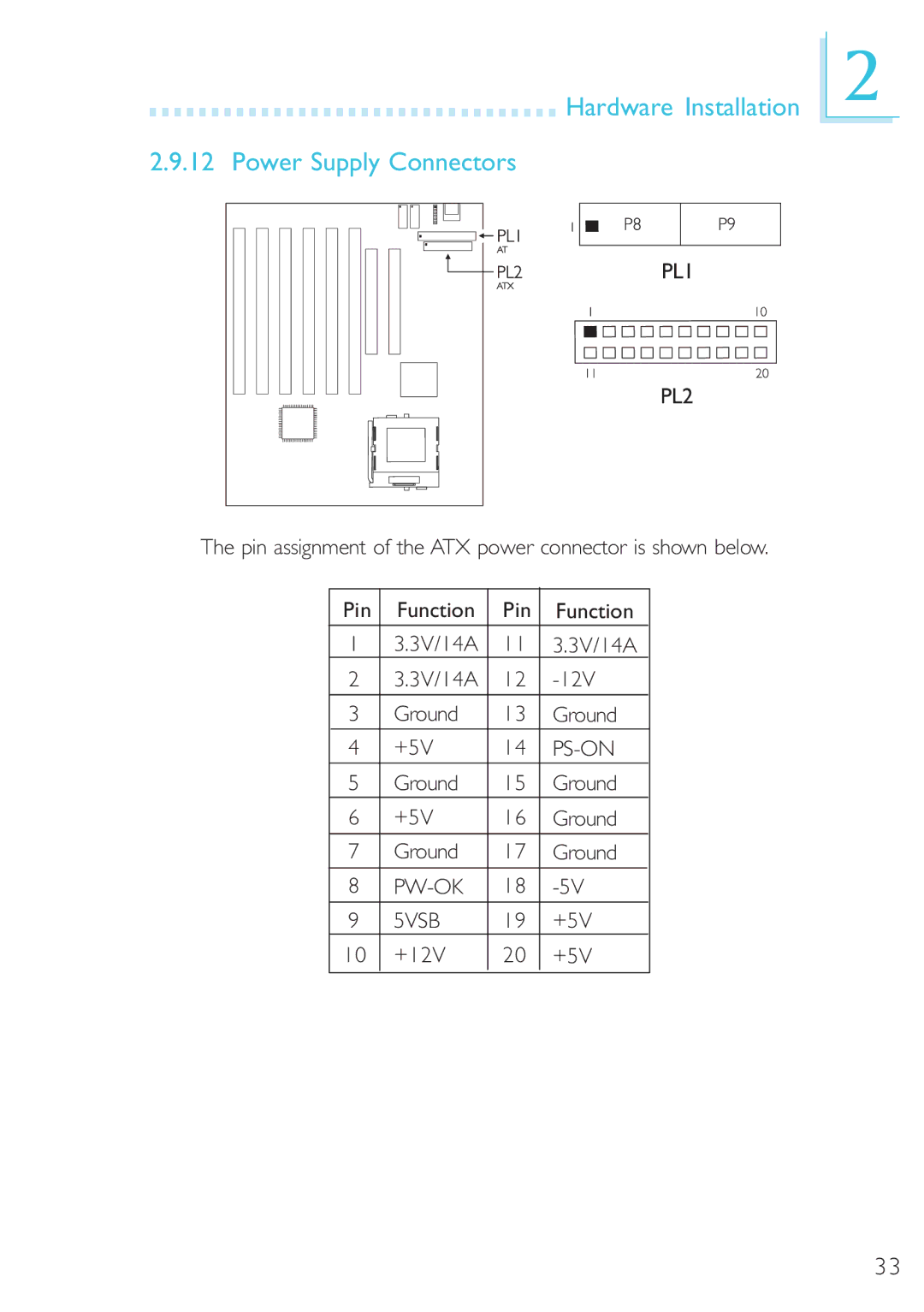 Microsoft G7VP2 manual Hardware Installation Power Supply Connectors 