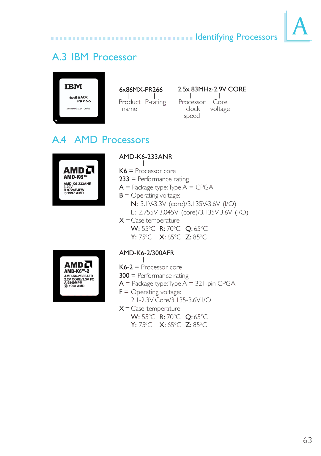 Microsoft G7VP2 manual IBM Processor, AMD Processors 