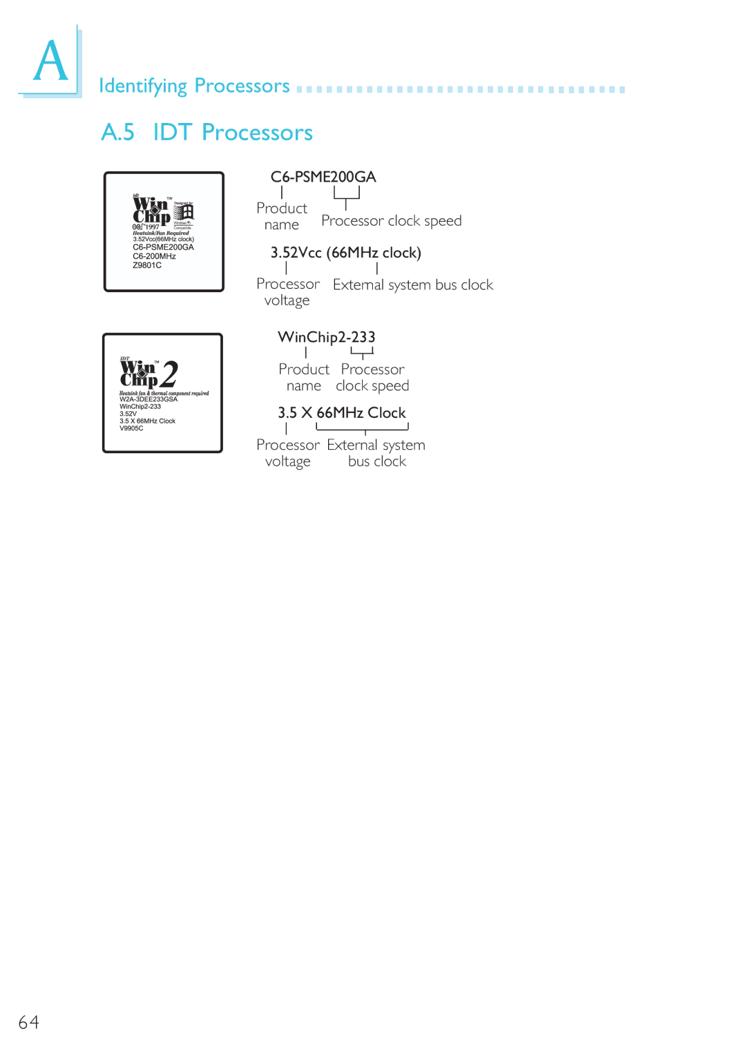 Microsoft G7VP2 manual IDT Processors, C6-PSME200GA 