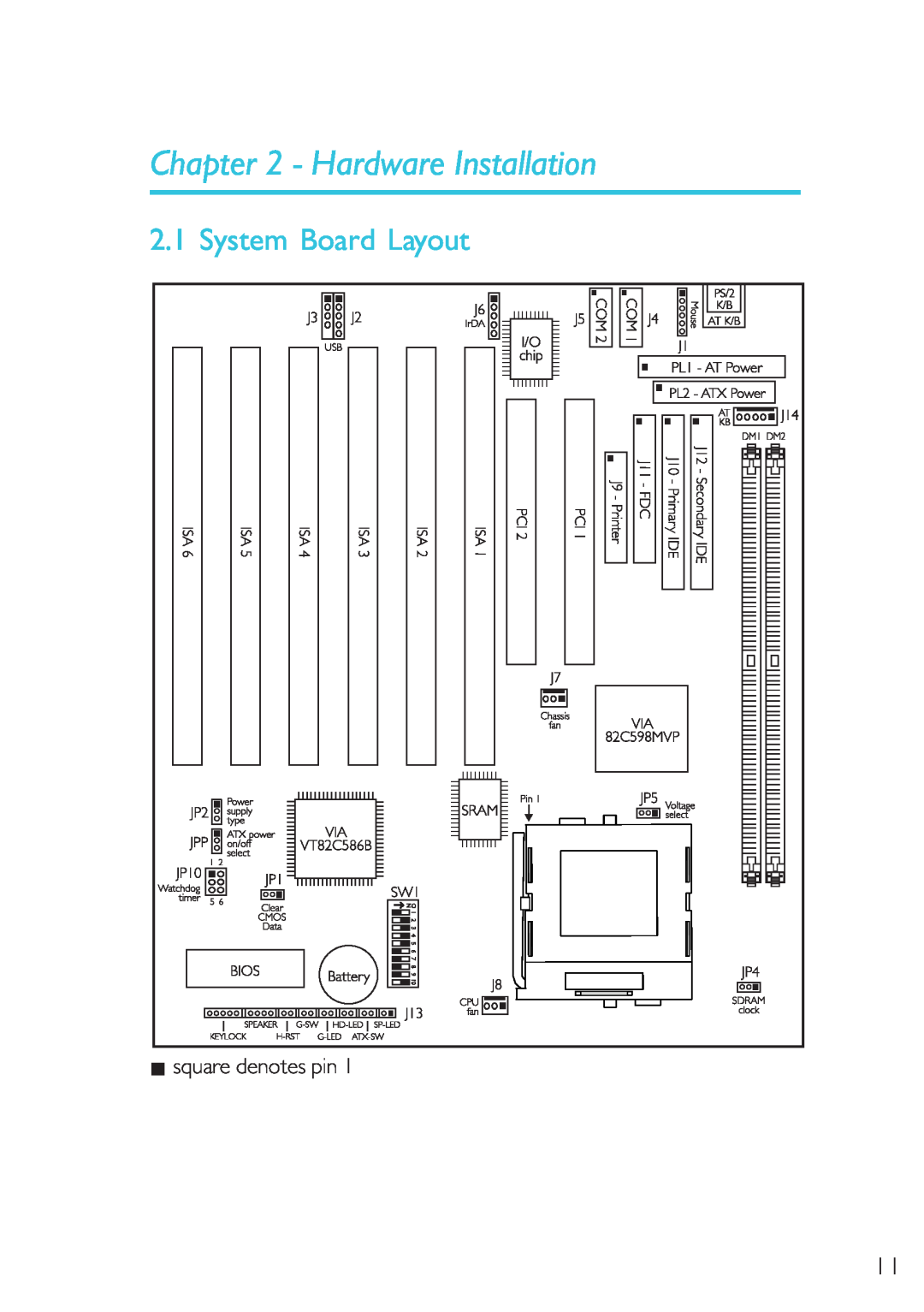 Microsoft G7VP2 manual Hardware Installation, System Board Layout 