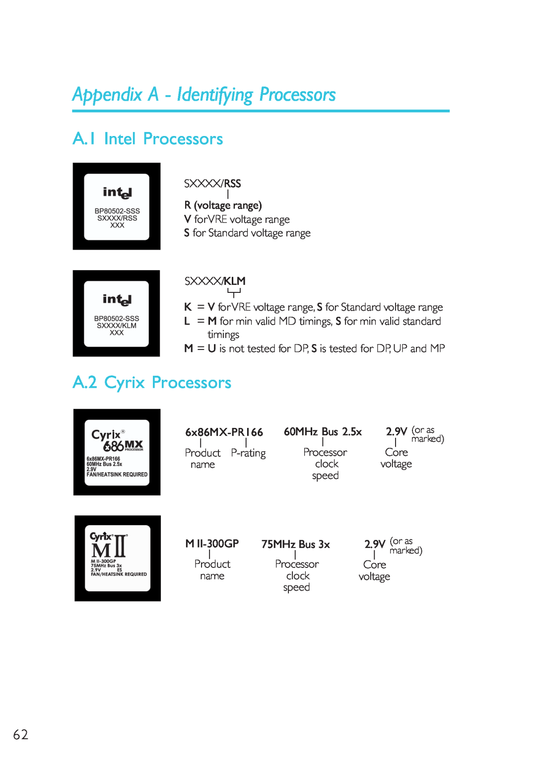 Microsoft G7VP2 Appendix A - Identifying Processors, A.1 Intel Processors, A.2 Cyrix Processors, A Identifying Processors 