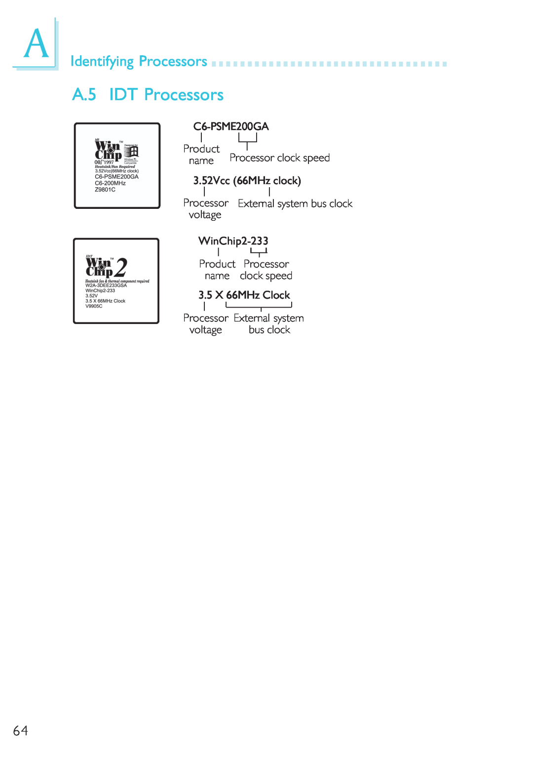 Microsoft G7VP2 manual A.5 IDT Processors, Identifying Processors, name 