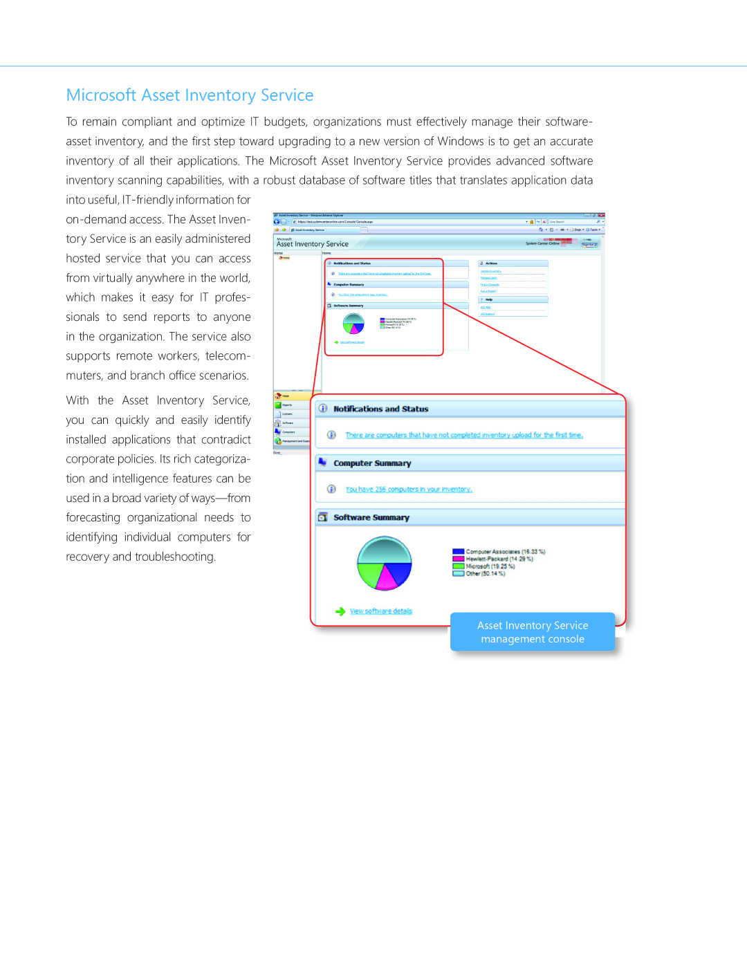 Microsoft QLF00195, GLC00182, GLC01878, GLC00184, GFC00941, GFC02021, GLC-01809, GFC-02050 Microsoft Asset Inventory Service 