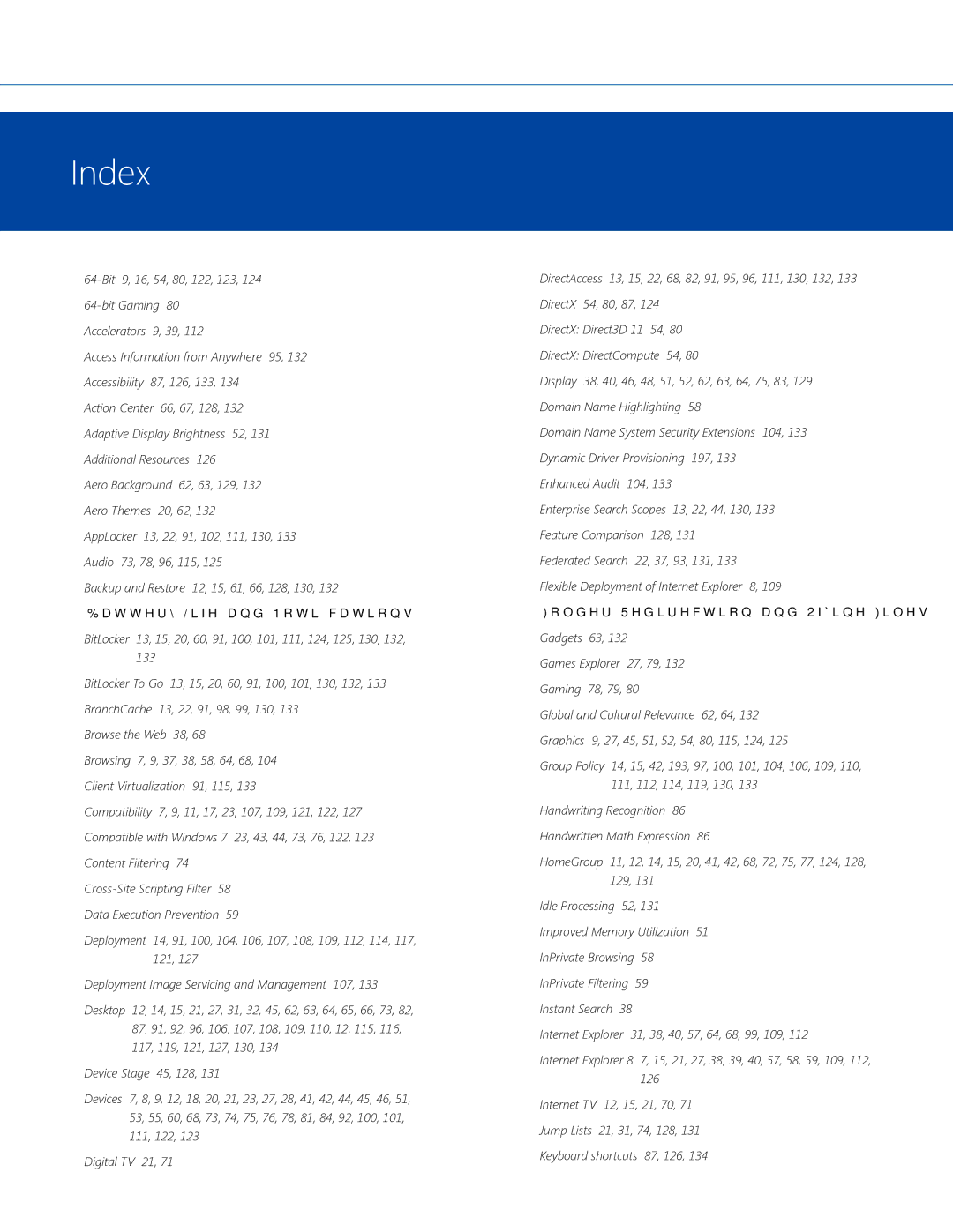 Microsoft FQC00129, GLC00182, GLC01878, GLC00184, GFC00941, GFC02021, GLC-01809, GFC-02050, GLC01844, GFC02050, GLC-01909 Index 