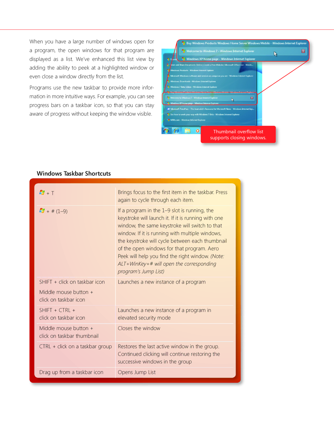 Microsoft GFC-02050, GLC00182, GLC01878, GLC00184 Windows Taskbar Shortcuts, + # If a program in the 1-9 slot is running 