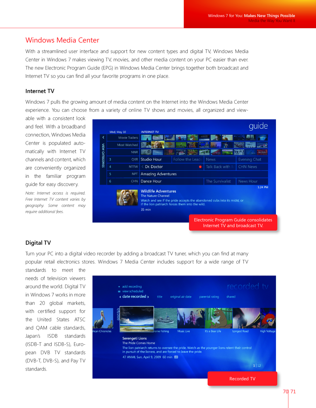 Microsoft FQC04649, GLC00182, GLC01878, GLC00184, GFC00941, GFC02021, GLC-01809 Windows Media Center, Internet TV, Digital TV 