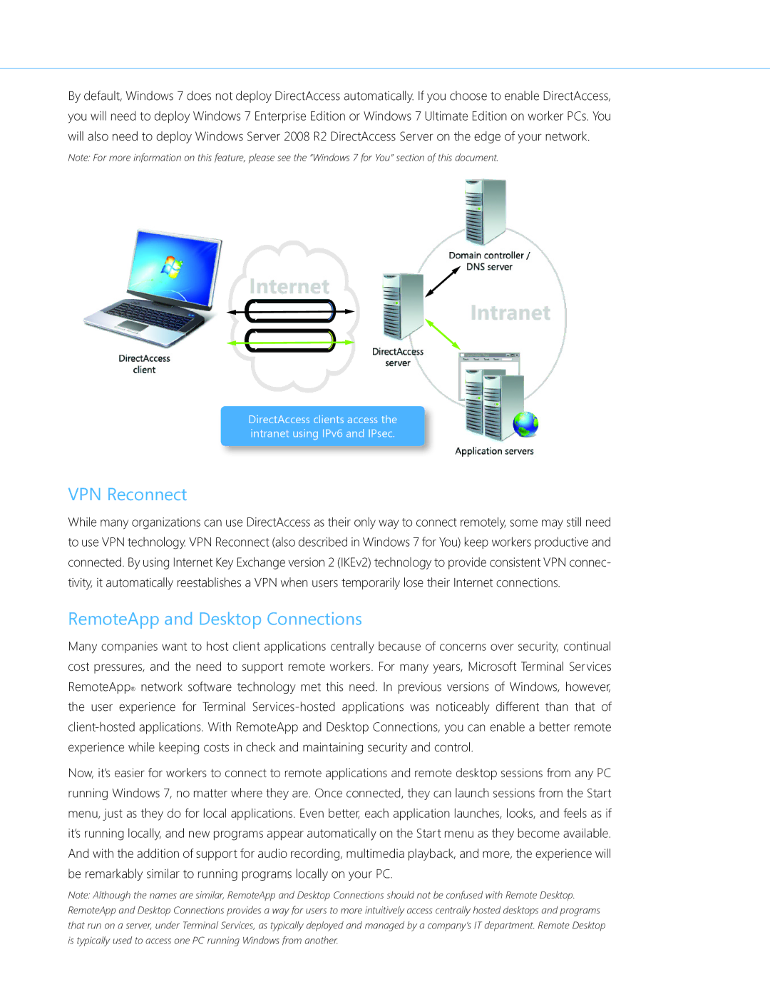 Microsoft GLC00182, GLC01878, GLC00184, GFC00941, GFC02021, GLC-01809 manual VPN Reconnect, RemoteApp and Desktop Connections 