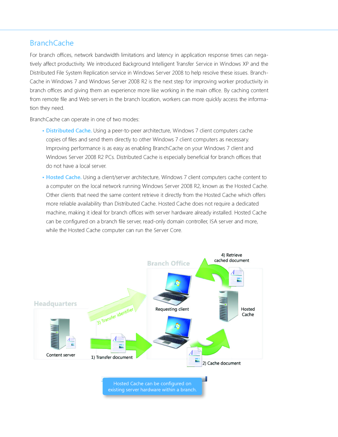 Microsoft GLC00184, GLC00182, GLC01878, GFC00941, GFC02021, GLC-01809, GFC-02050, GLC01844, GFC02050, GLC-01909 manual BranchCache 