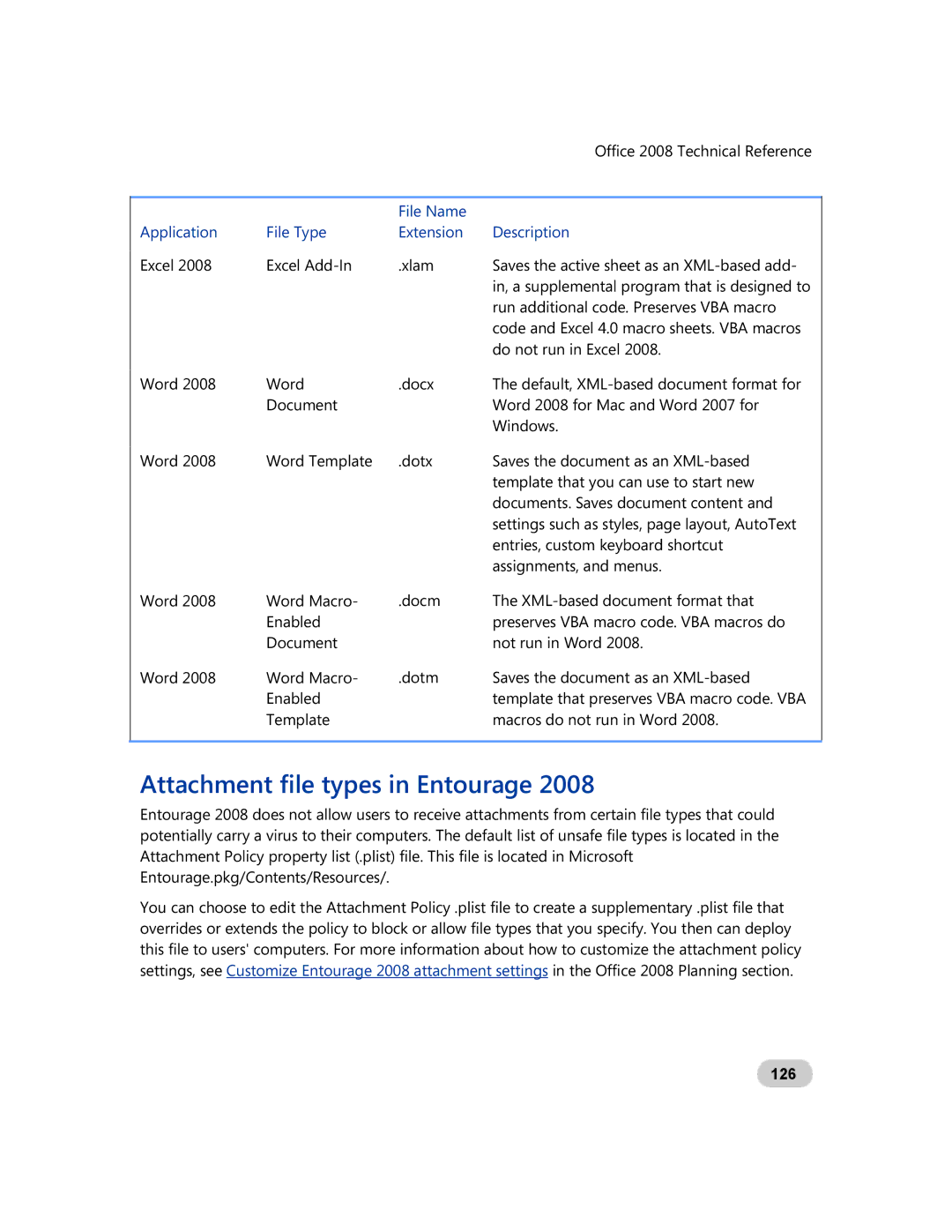 Microsoft GZA-00006 manual Attachment file types in Entourage, 126 