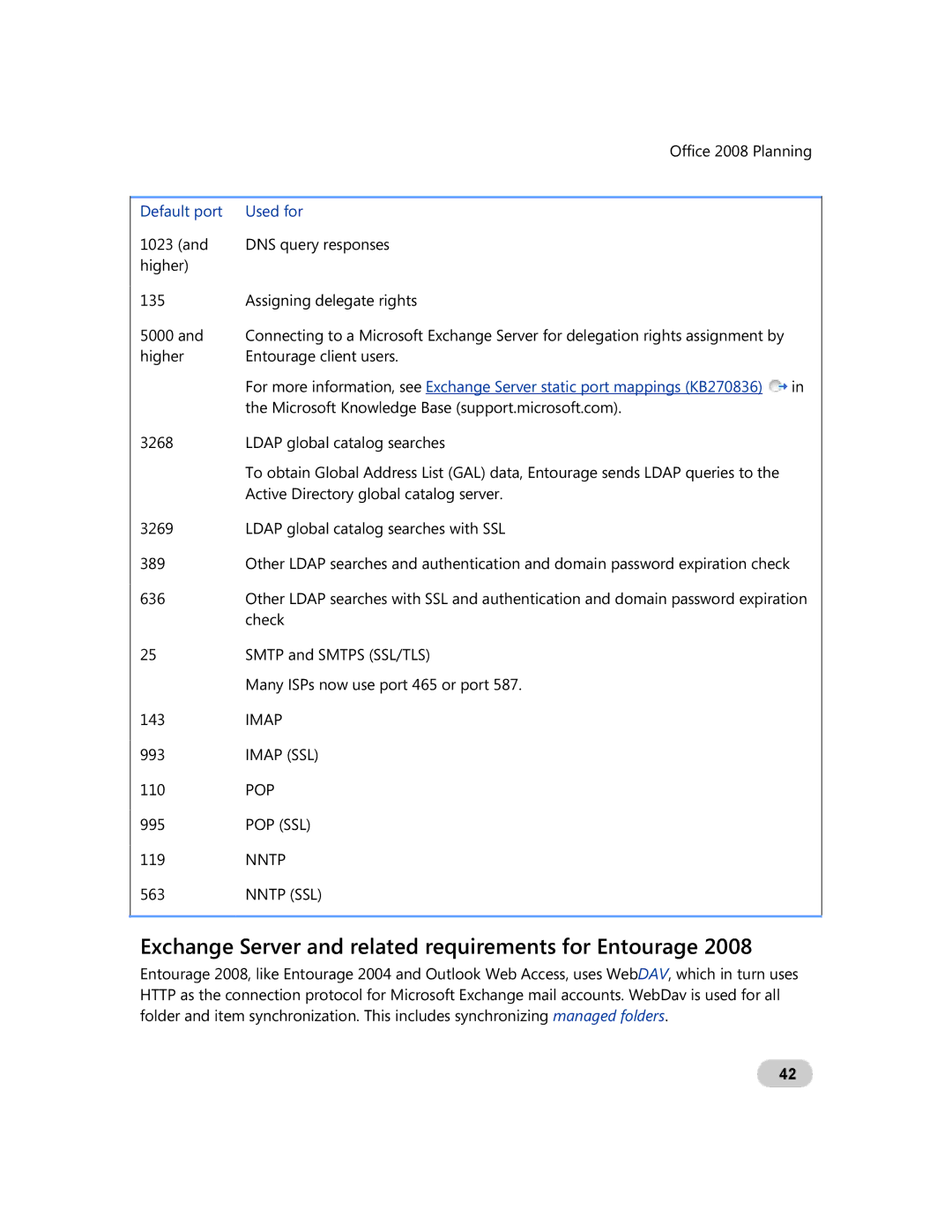 Microsoft GZA-00006 manual Exchange Server and related requirements for Entourage 