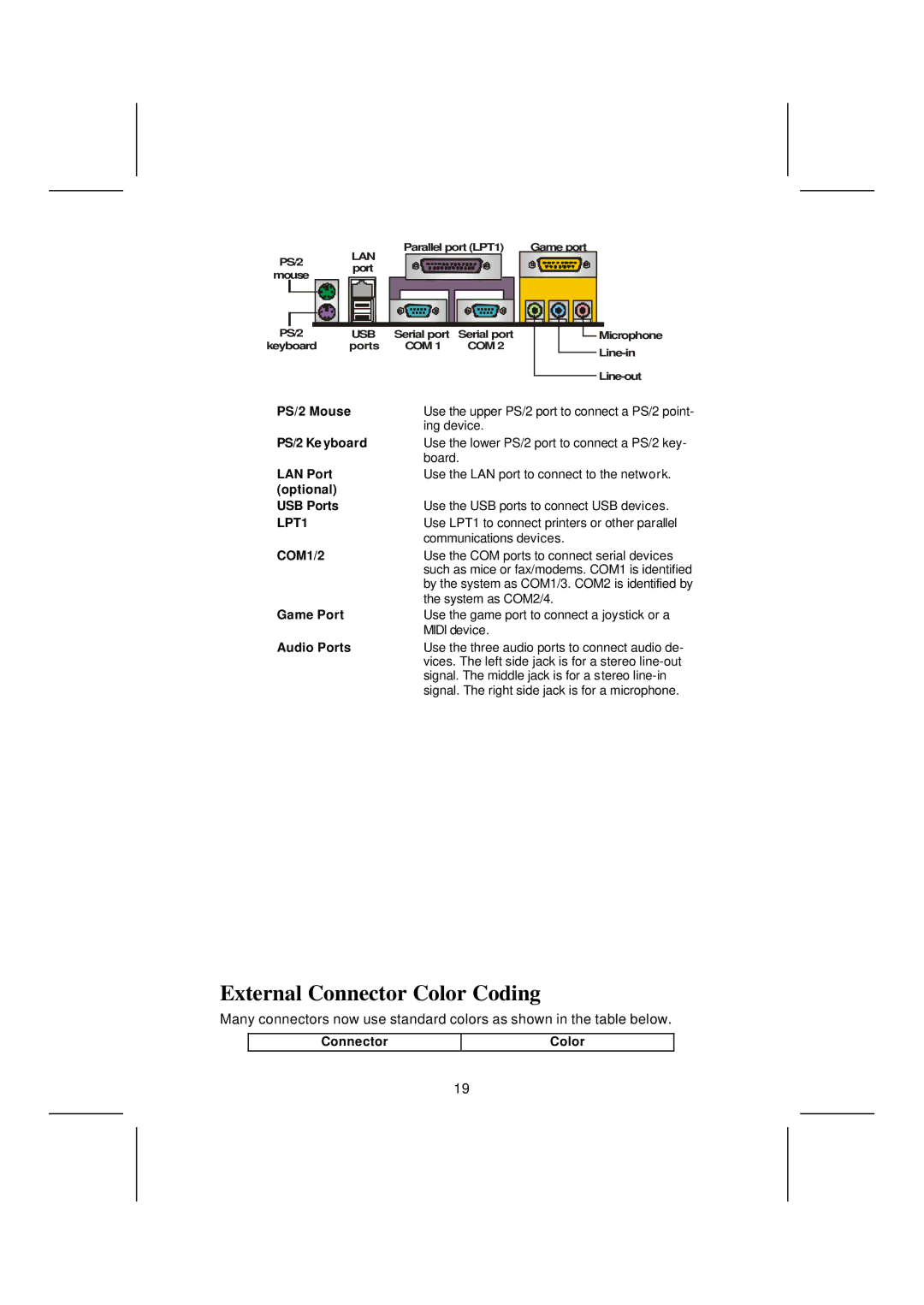 Microsoft K7S5A, mainboard manual External Connector Color Coding, LPT1 