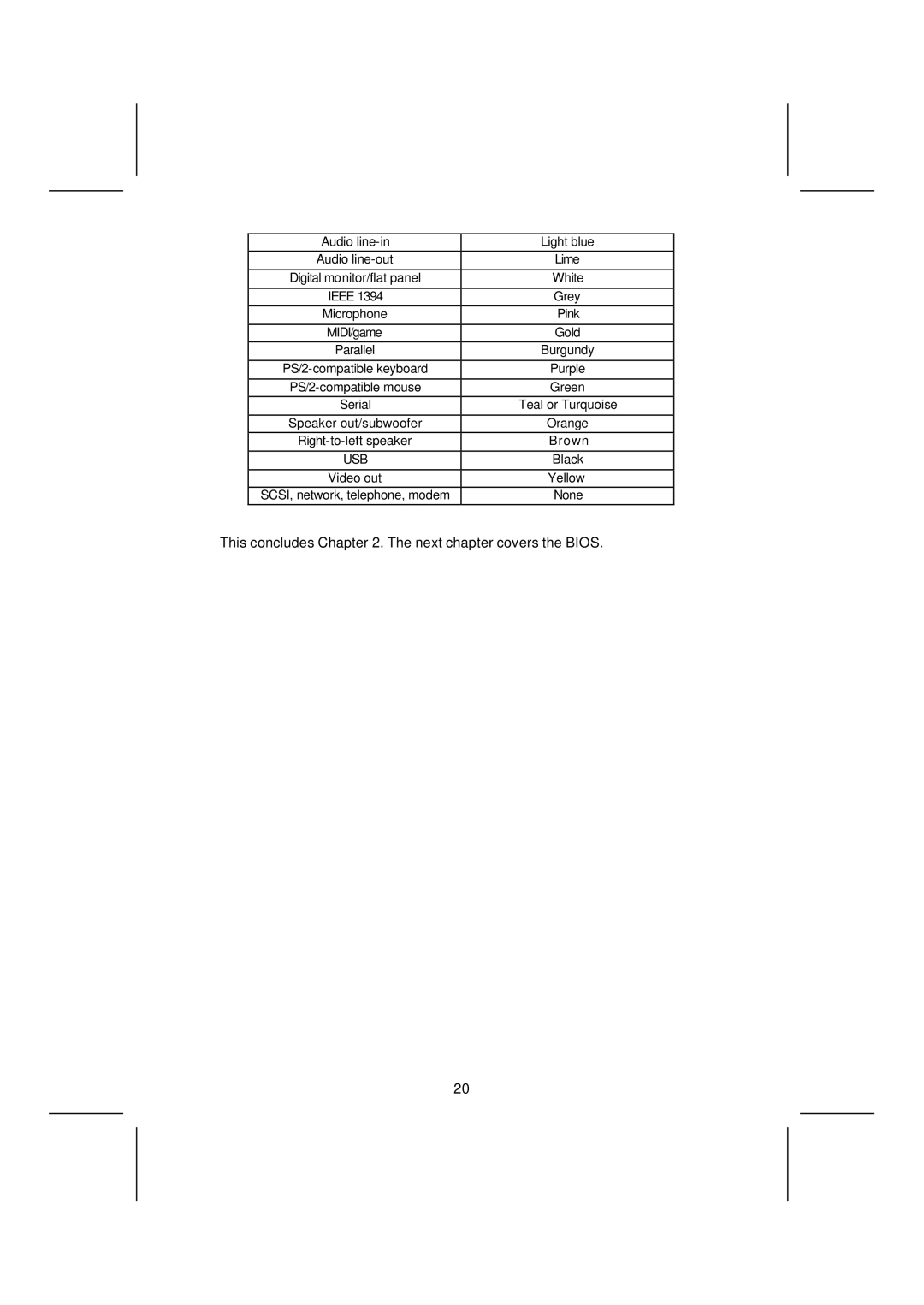 Microsoft mainboard, K7S5A manual This concludes . The next chapter covers the Bios 