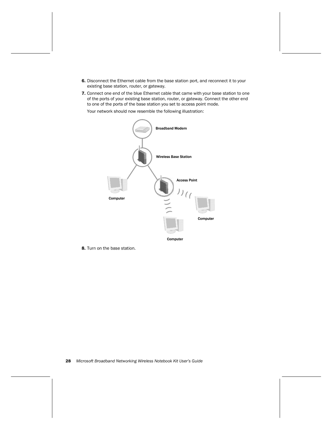 Microsoft MN-820 manual 