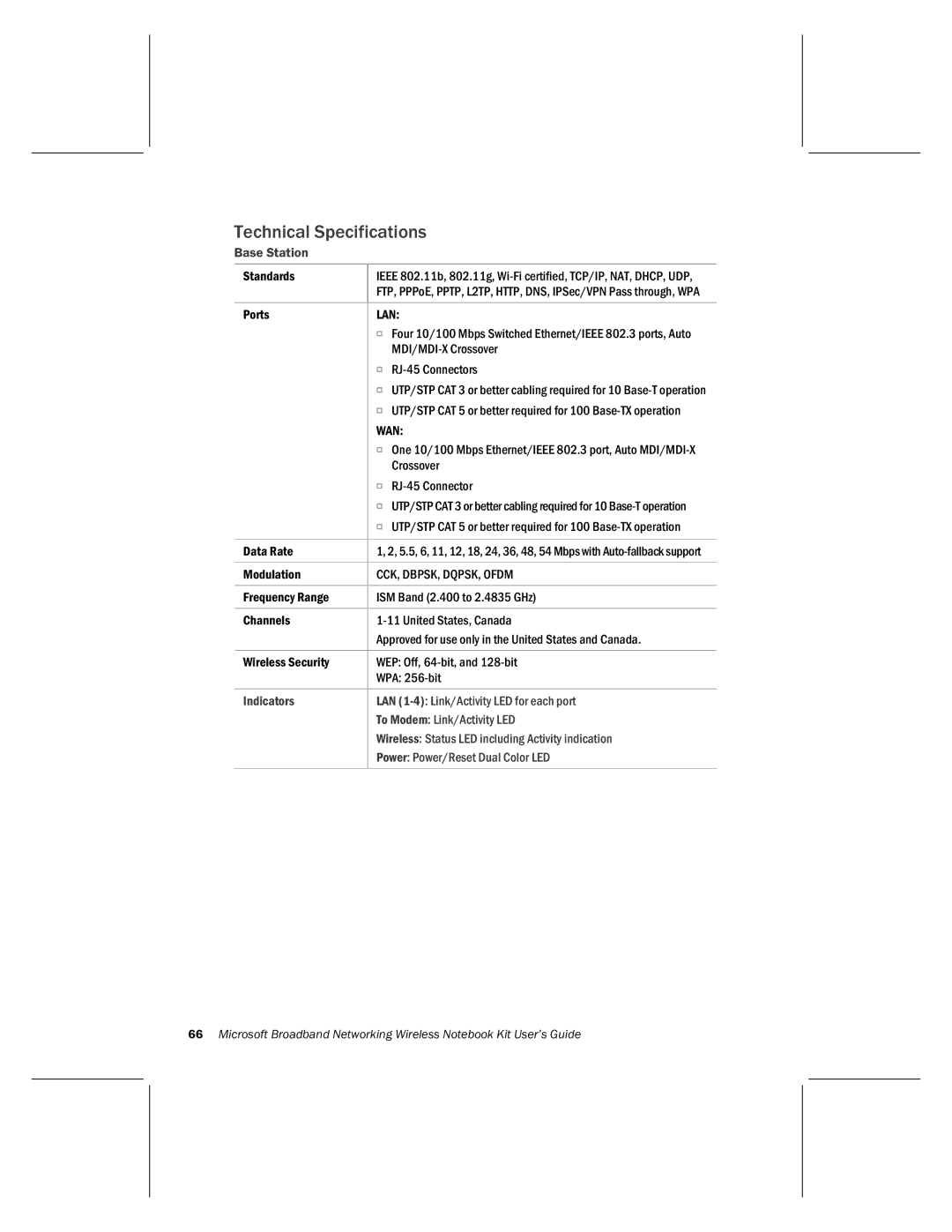 Microsoft MN-820 manual Technical Specifications, Base Station 